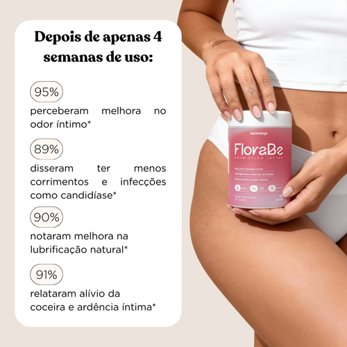 Probiótico Íntimo FloraBe